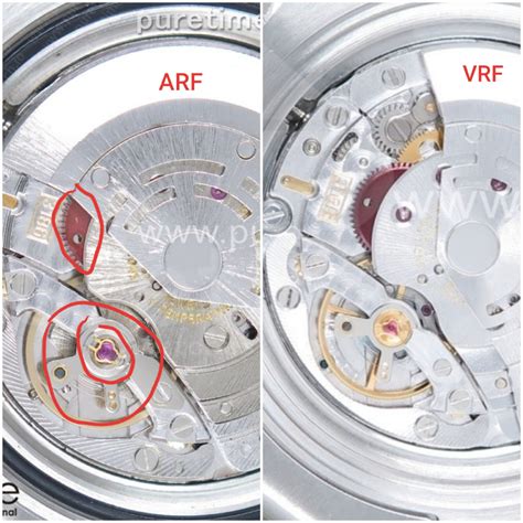 vrf max site forum.replica-watch.info|VRF & ARF comparison, GMT.